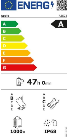Energielabel