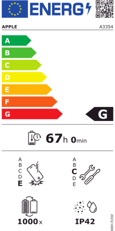 Energielabel