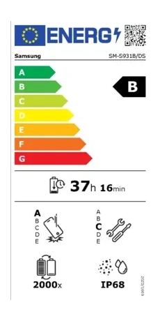 Energielabel