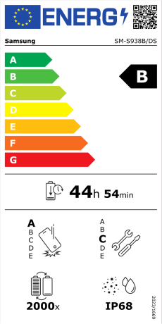 Energielabel