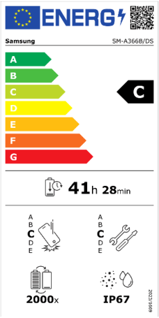 Energielabel