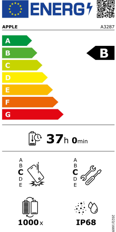 Energielabel